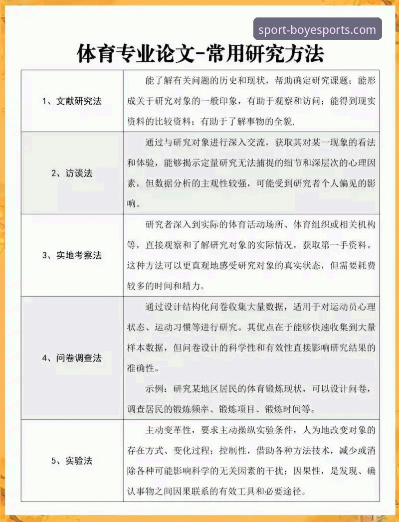 3个关键考量：博业体育优惠活动的技术评估与选择建议